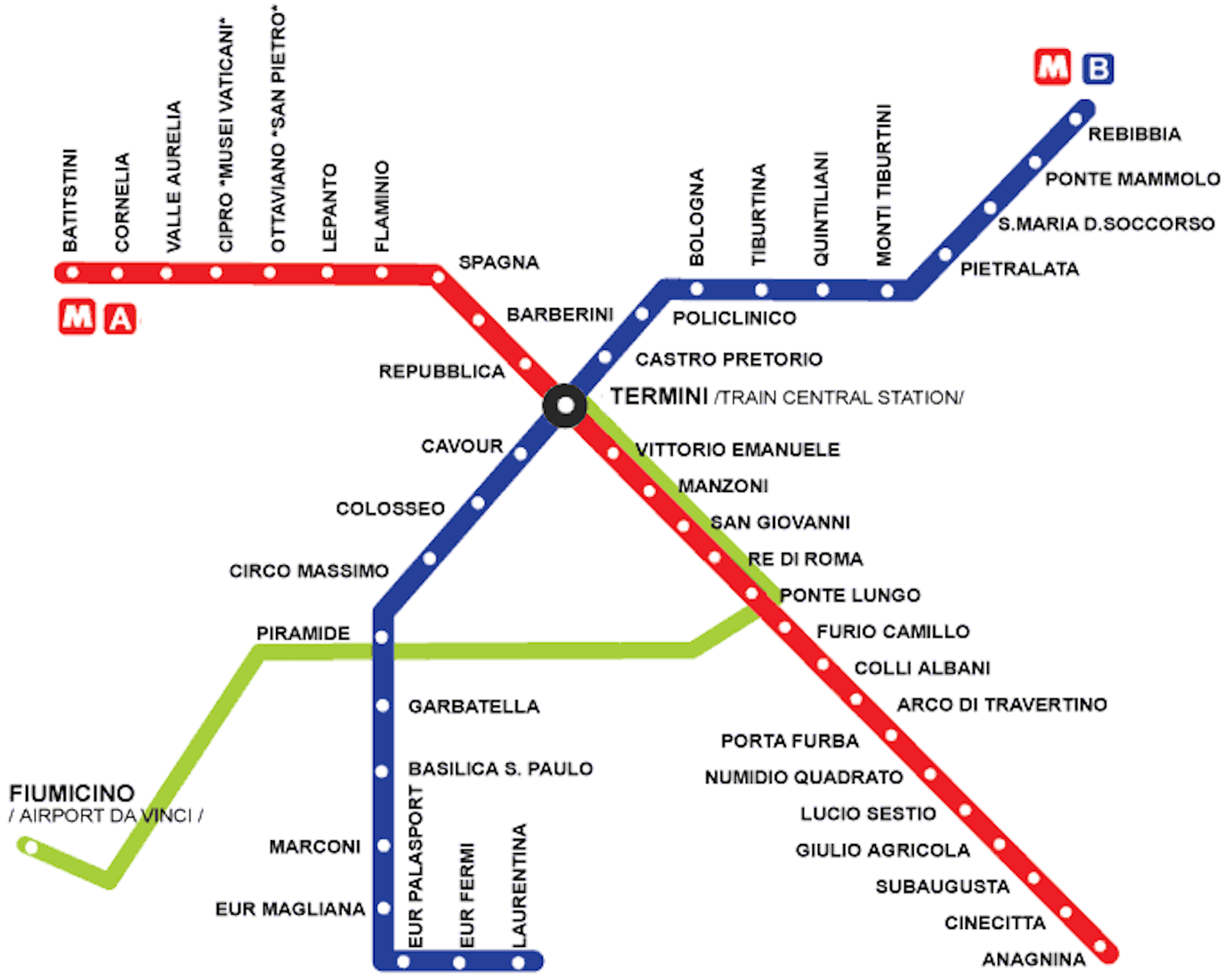 Metro map. Рим метро схема. Римский метрополитен схема. Метро Италии схема в Риме. Карта метро Рим.