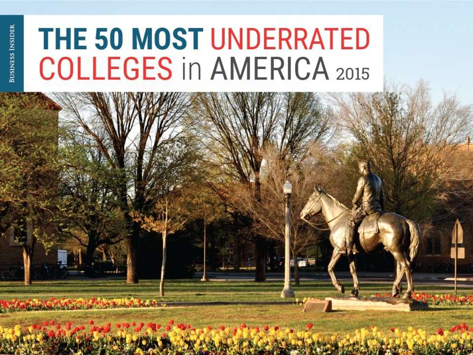 The 50 Most Underrated Colleges In America | Business Insider India