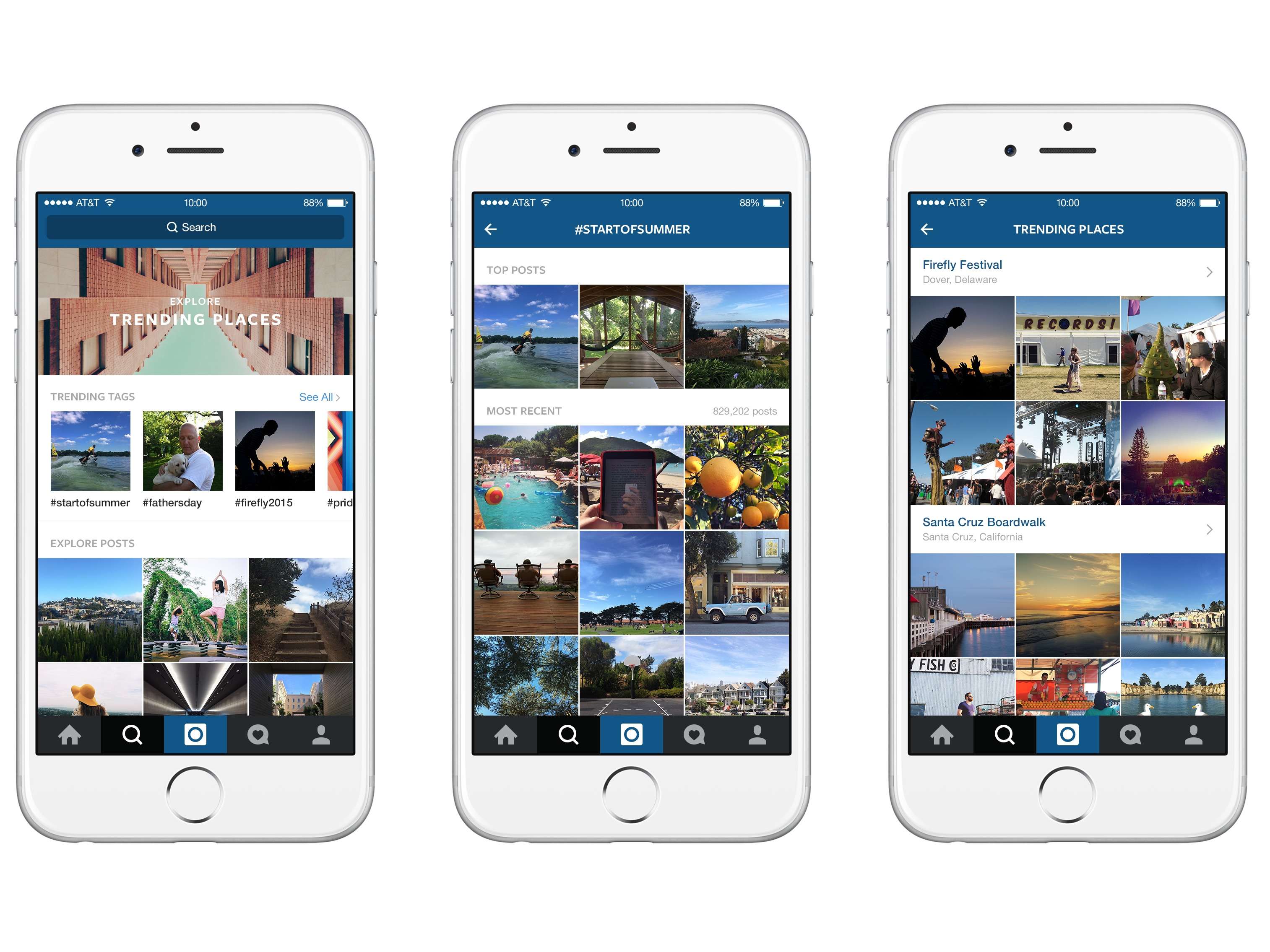 Instagram is the top social network for sharing photos. | Business ...