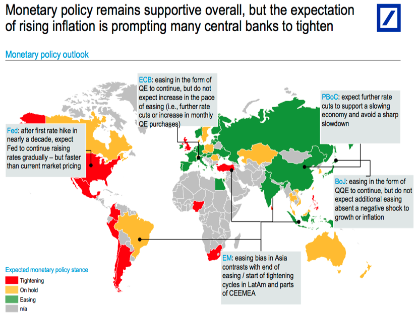 Everything The World's Central Banks Are Doing Right Now In 1 Big Map ...