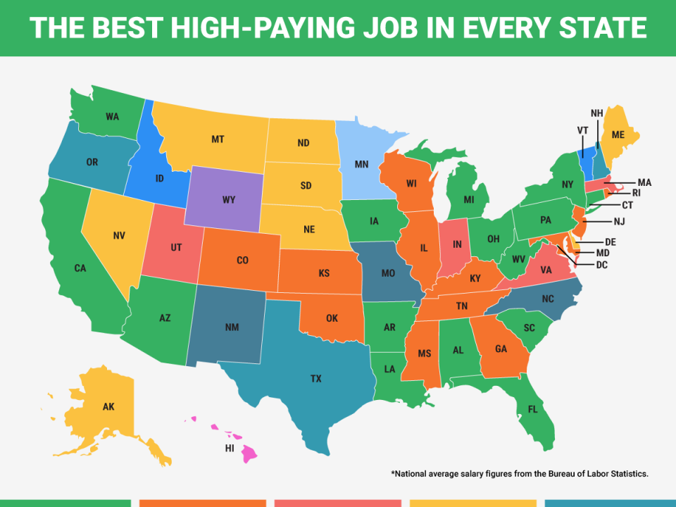 The best high-paying job in every state | Business Insider India