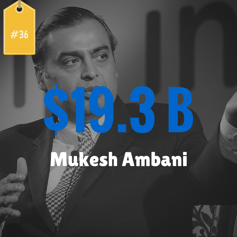 Here Are Indias Nine Richest Indians According To The Forbes List Of World Billionaires 6647