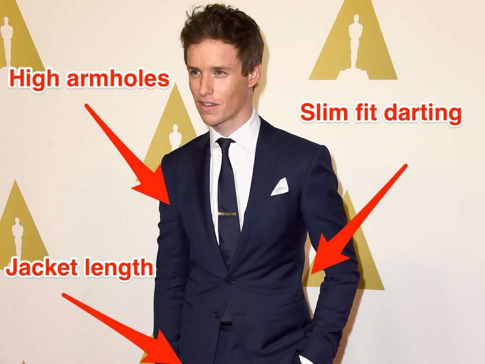 6 rules to actually look good in a suit | Business Insider India