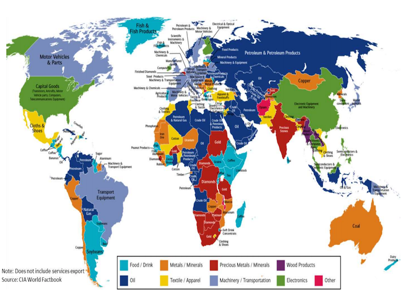 This map shows every country's major export | Business Insider India