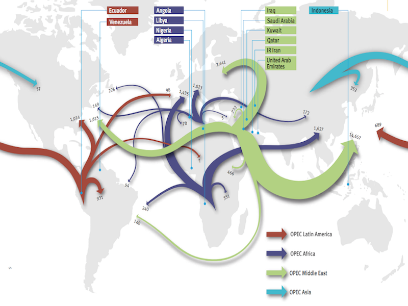 This fascinating map shows how OPEC's oil flows around the world ...