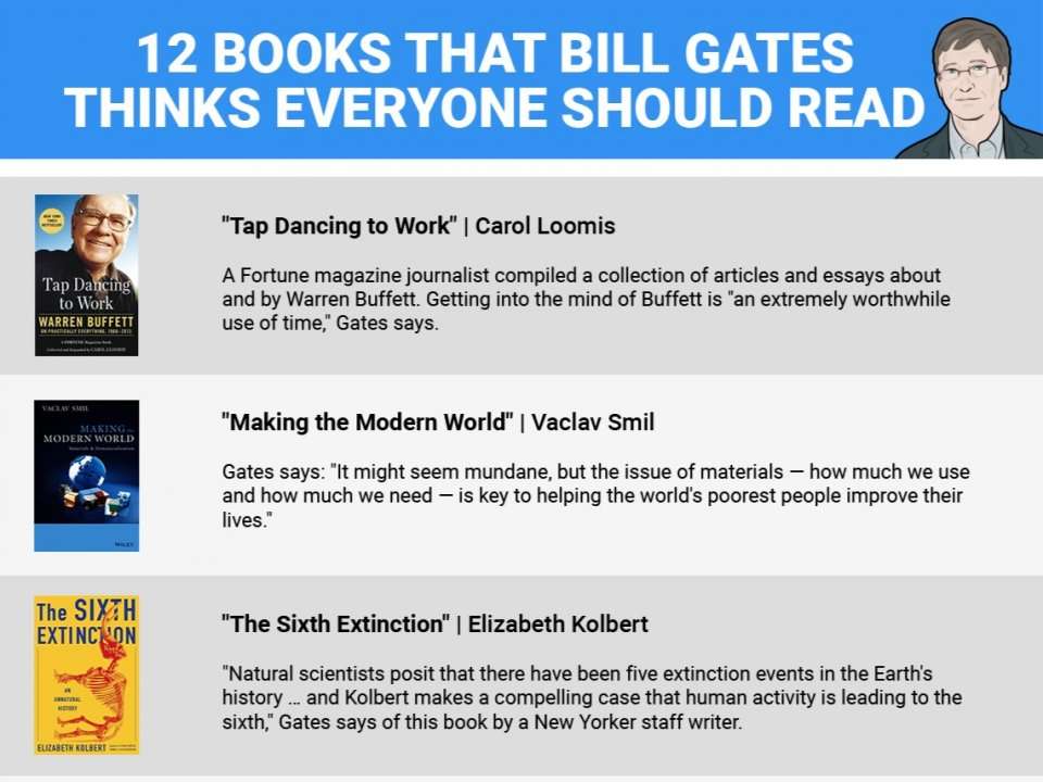 12 Books That Bill Gates Thinks Everyone Should Read Business Insider