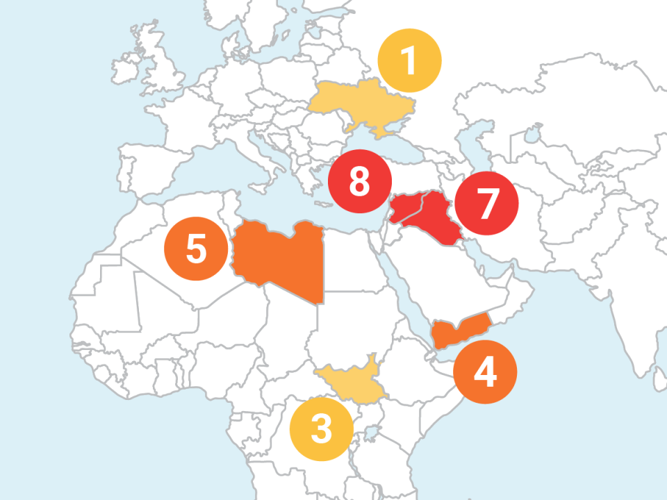 Current Geopolitical Map