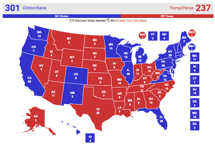 RealClearPolitics | Business Insider India