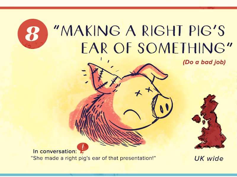 What 9 bizarre British expressions really mean | Business Insider India