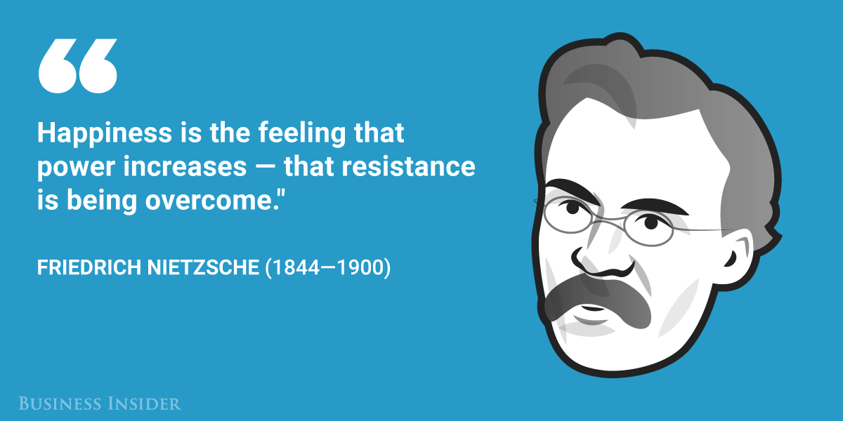 Friedrich Nietzsche | Business Insider India