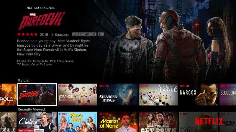 Netflix — 30-day free trial | Business Insider India