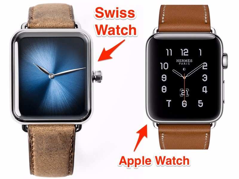 exactly swiss watch