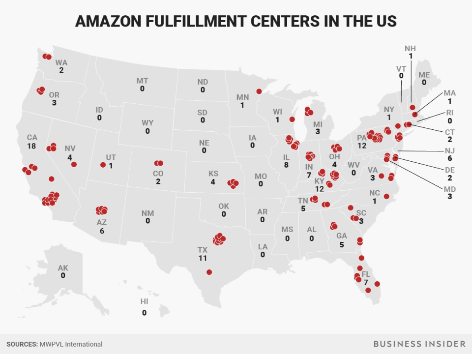 Warehouse Locations in India - Complete Data