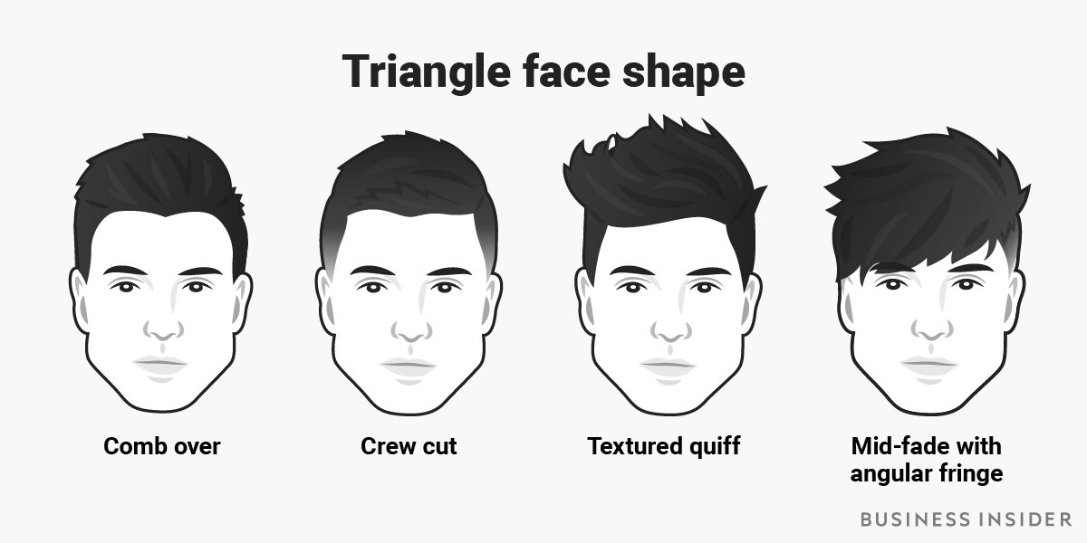 Short Hairstyles for Men with Inverted Triangle Face Shape