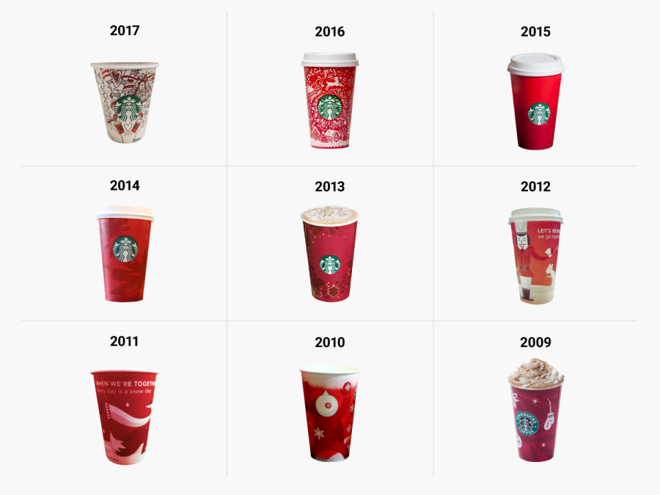 Starbucks holiday cups have undergone some major evolutions over the