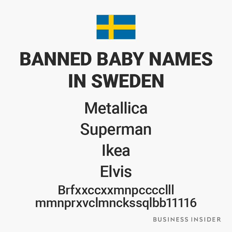 Sweden bans names it considers 'obviously unsuitable' as a first name