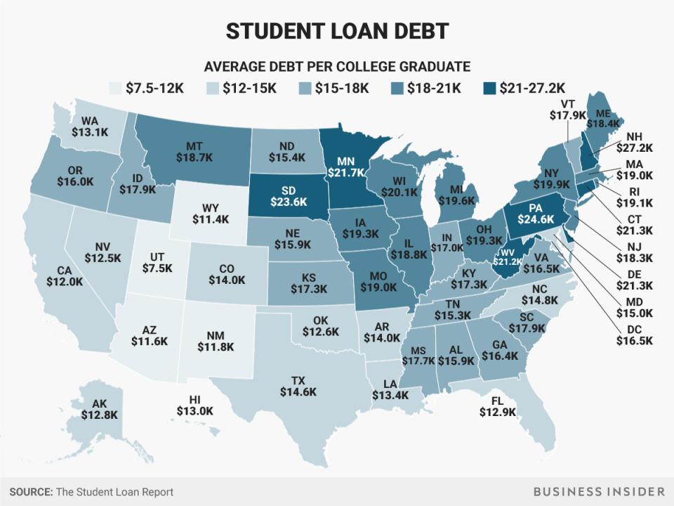 How much student loan debt people owe in each state exposes a pattern ...