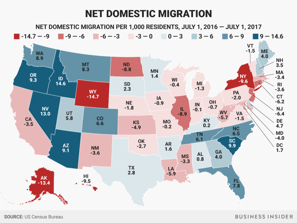 here-s-how-each-us-state-s-population-changed-between-2016-and-2017