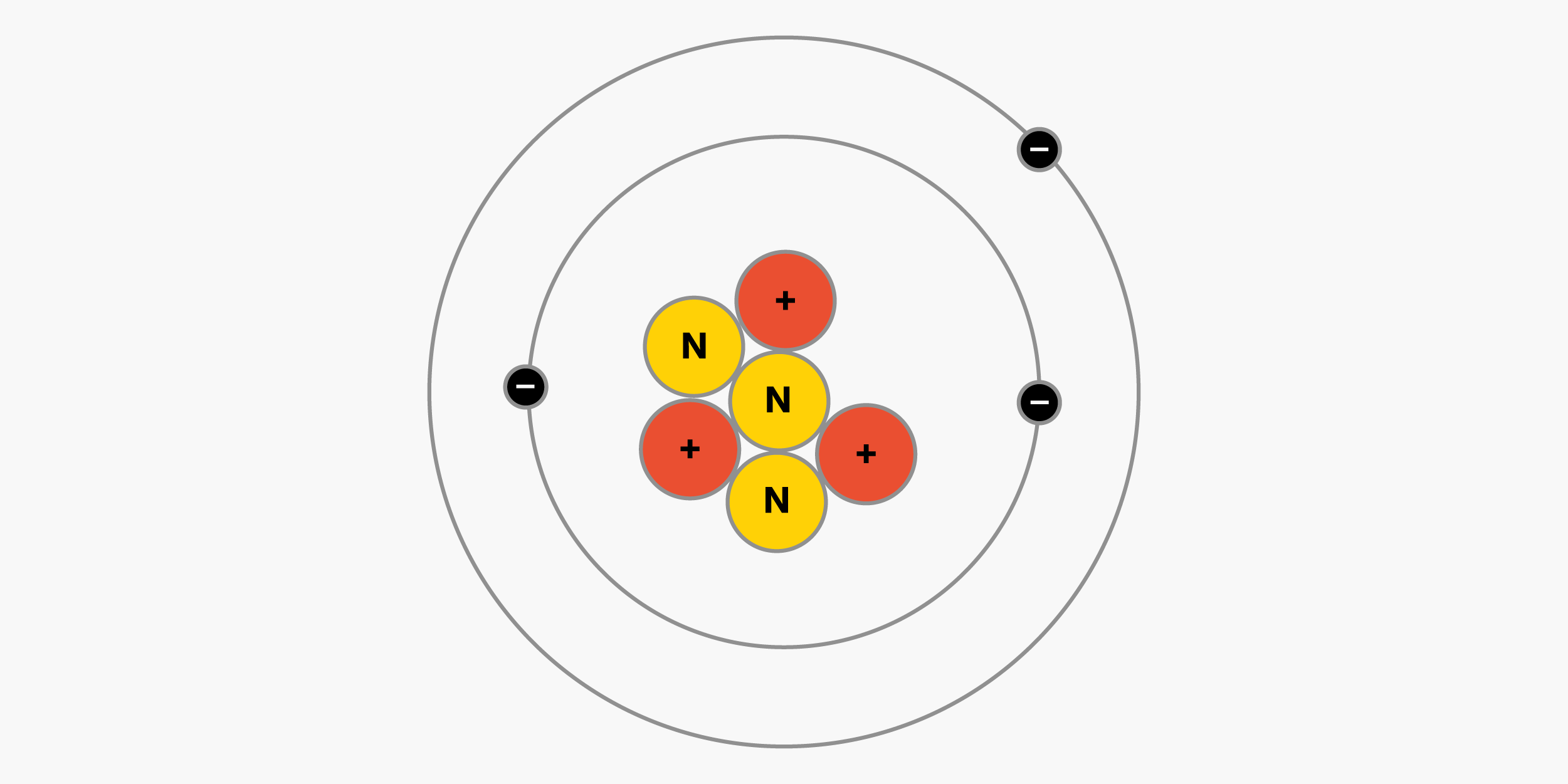 Lithium deuteride (sometimes called lithium hydride) | Business Insider ...