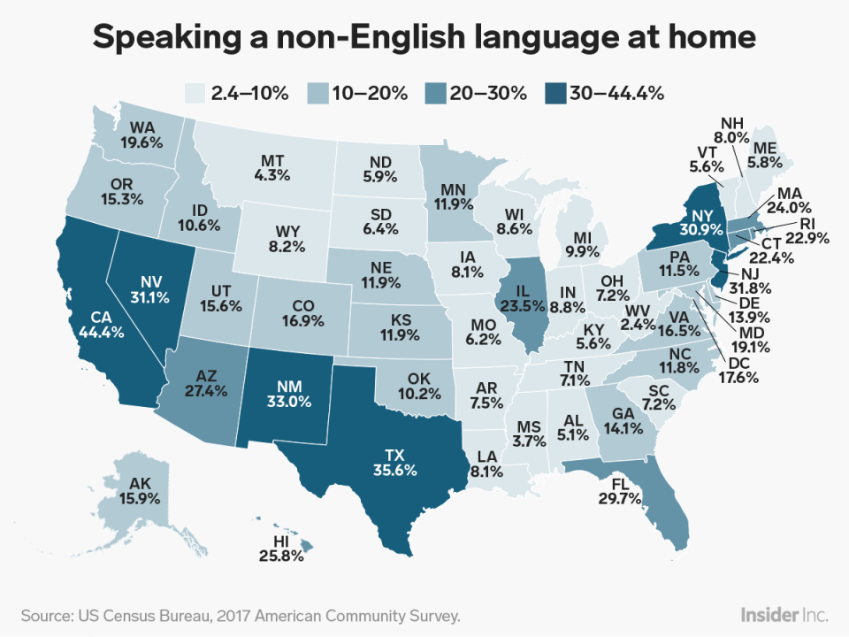 here-s-how-many-people-in-each-state-speak-a-language-other-than