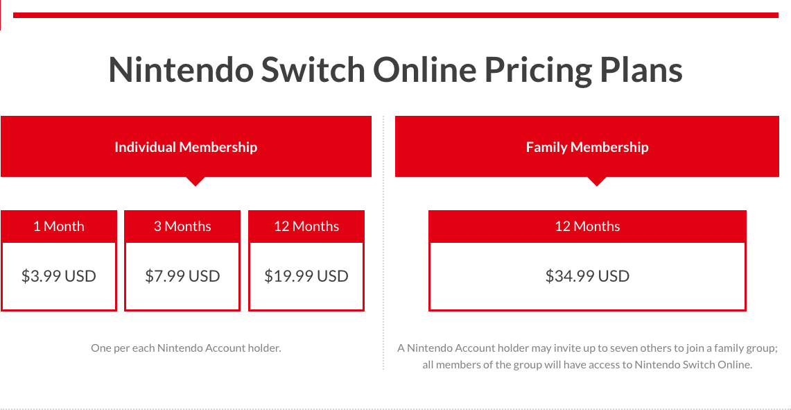 You'll need Nintendo Switch Online to play games online; consider ...