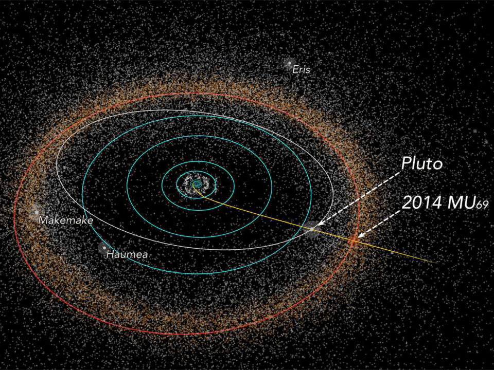 NASA just pulled off humanity s farthest ever visit to a space