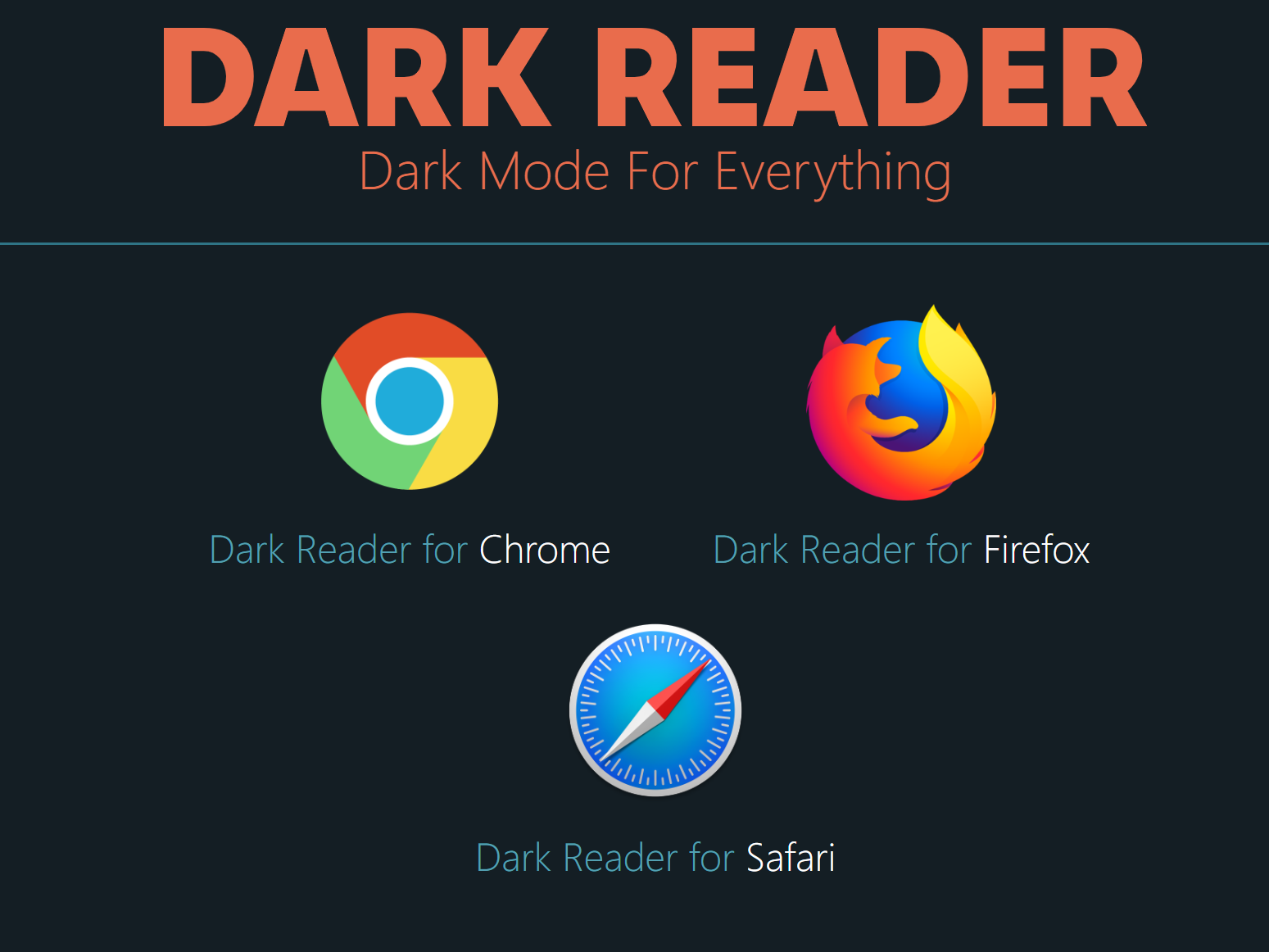 Mode extensions. Dark Reader. Chrome Firefox. Dark Rider. Браузер читалка.