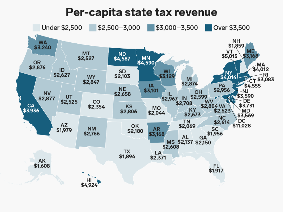 What your tax burden would look like in each US state, ranked from