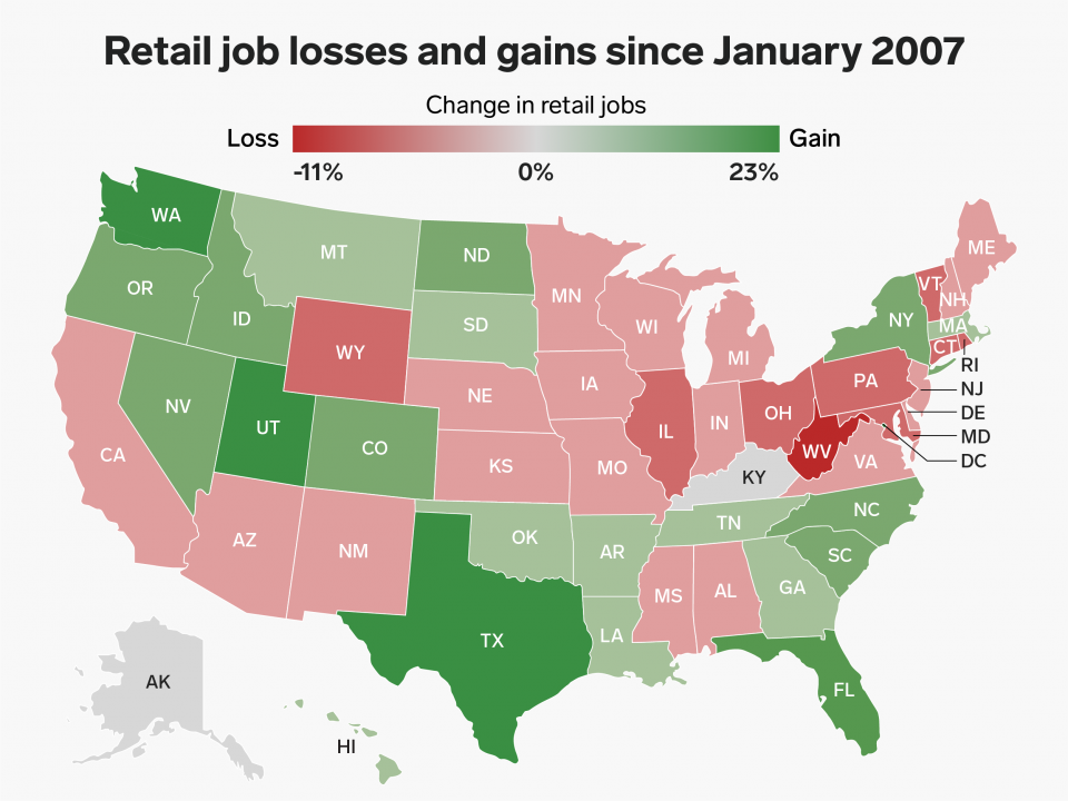 Job losses