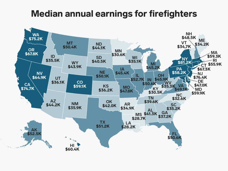 This map shows what firefighters make in every state | Business Insider