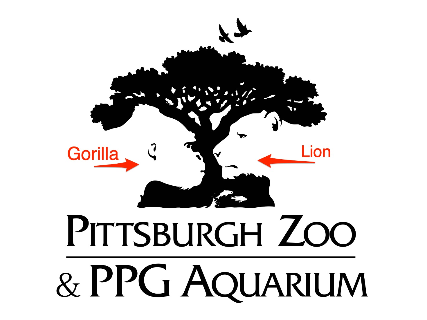 The Pittsburgh Zoo's logo, much like the other two zoos on ...