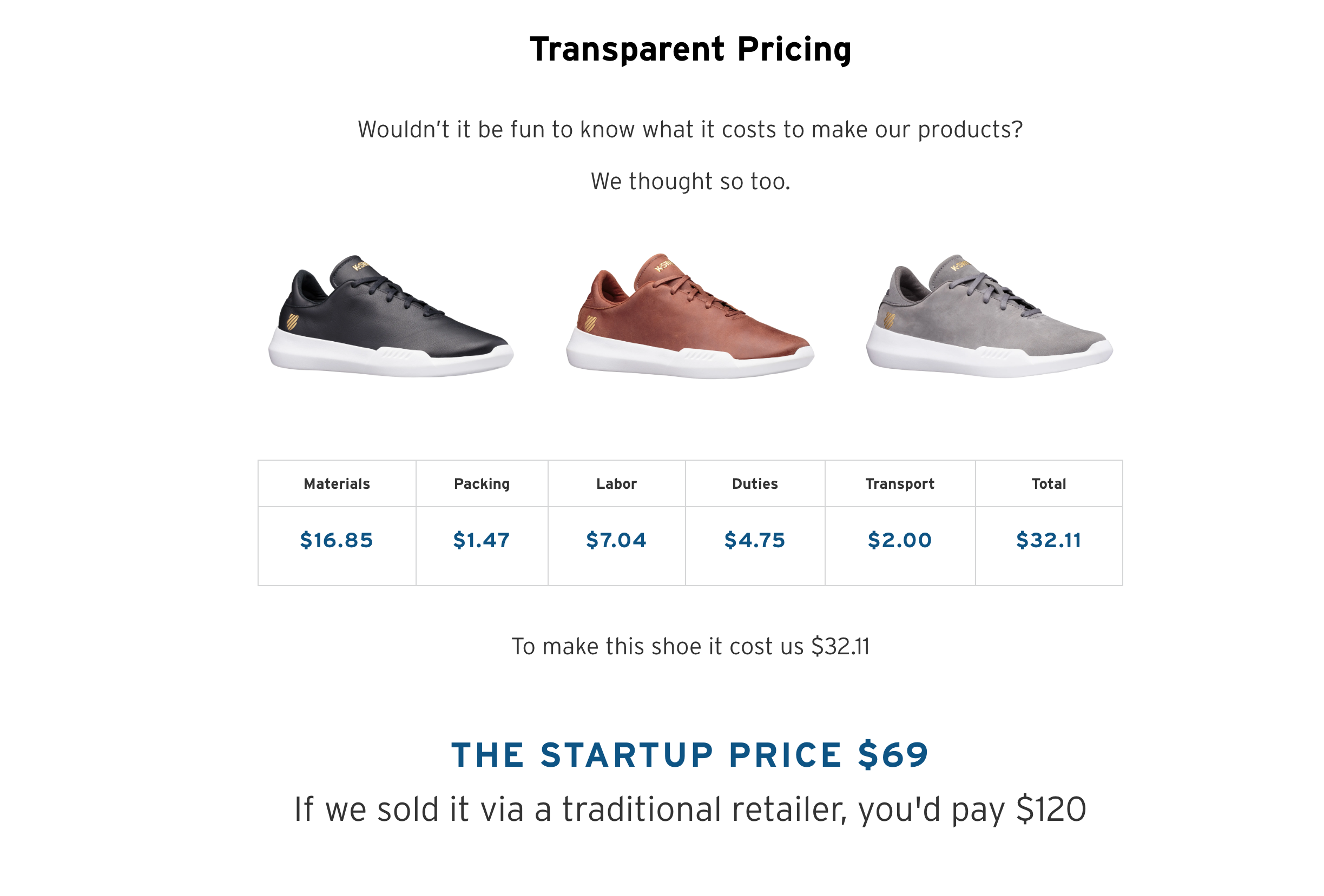 K-Swiss just dropped a new line of $70 shoes designed specially 'for CEOs'  - take a look at 'The Startup' collection | BusinessInsider India