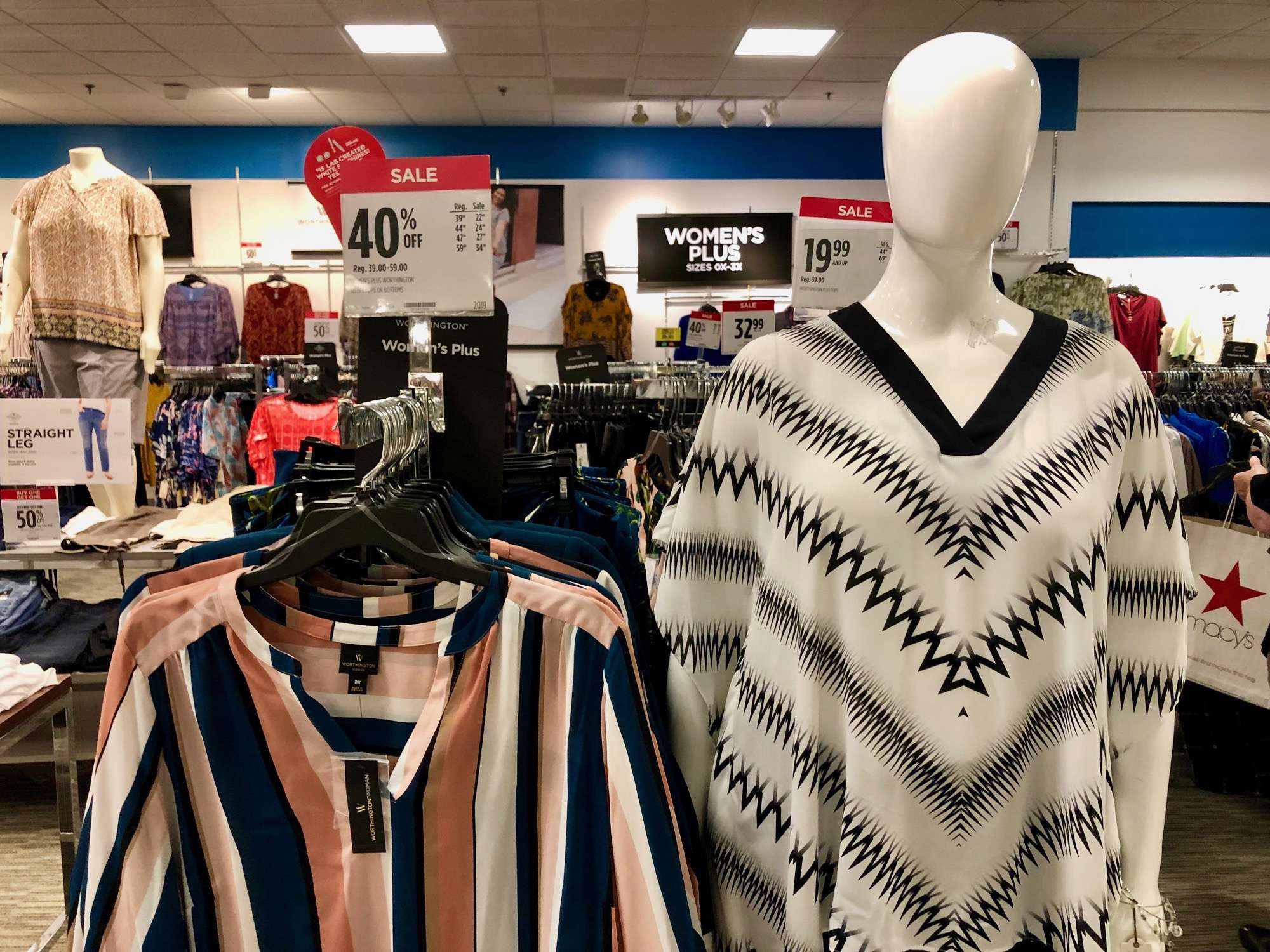 JCPenney clearance up to 80% off. It's definitely not as good as Kohl