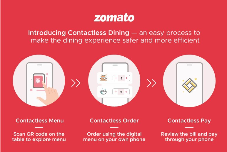 New zomato codes deals