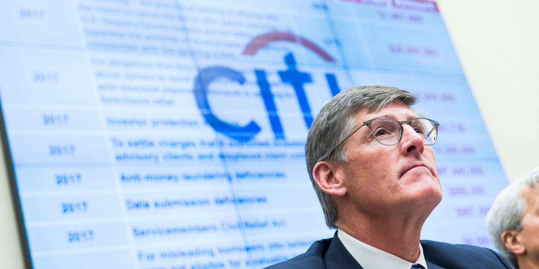 Citigroup Reports 2nd Quarter Earnings That Beat Revenue And Profit ...