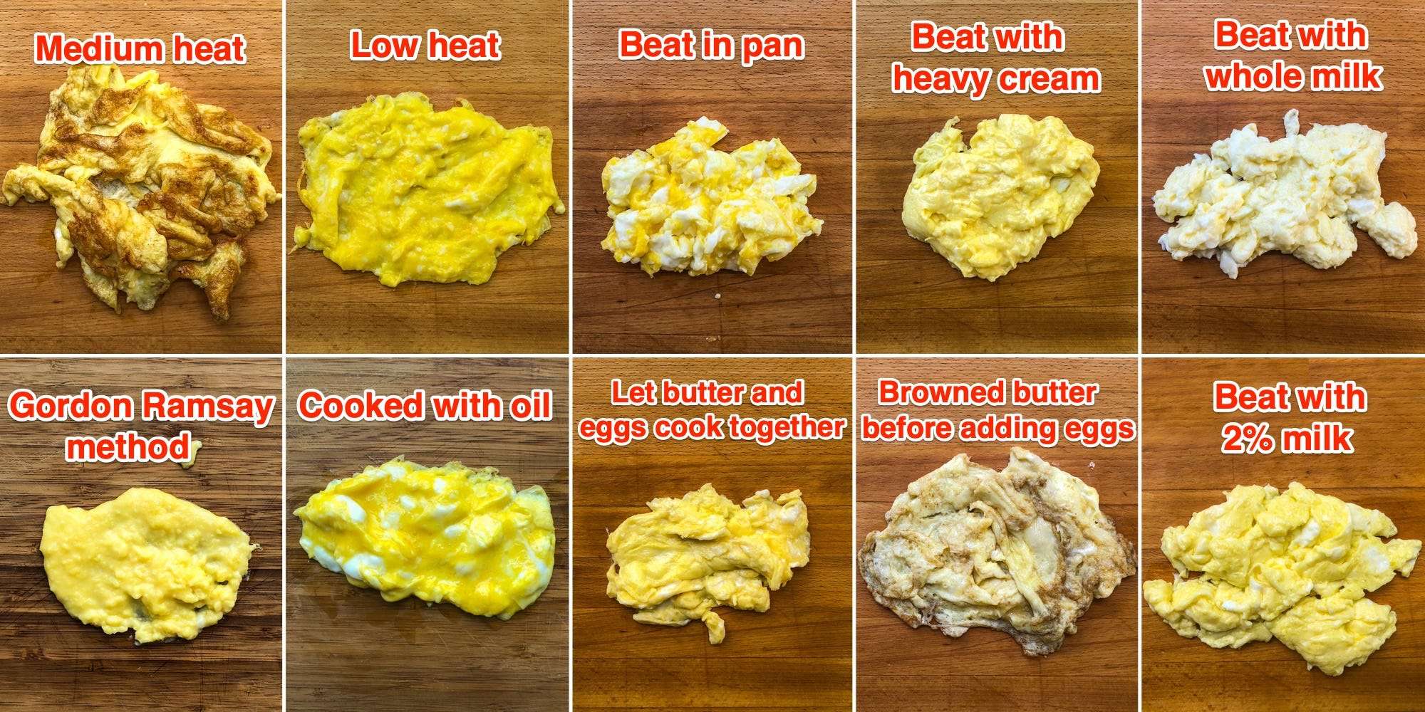 a-graphic-shows-the-way-you-cook-scrambled-eggs-can-completely-change