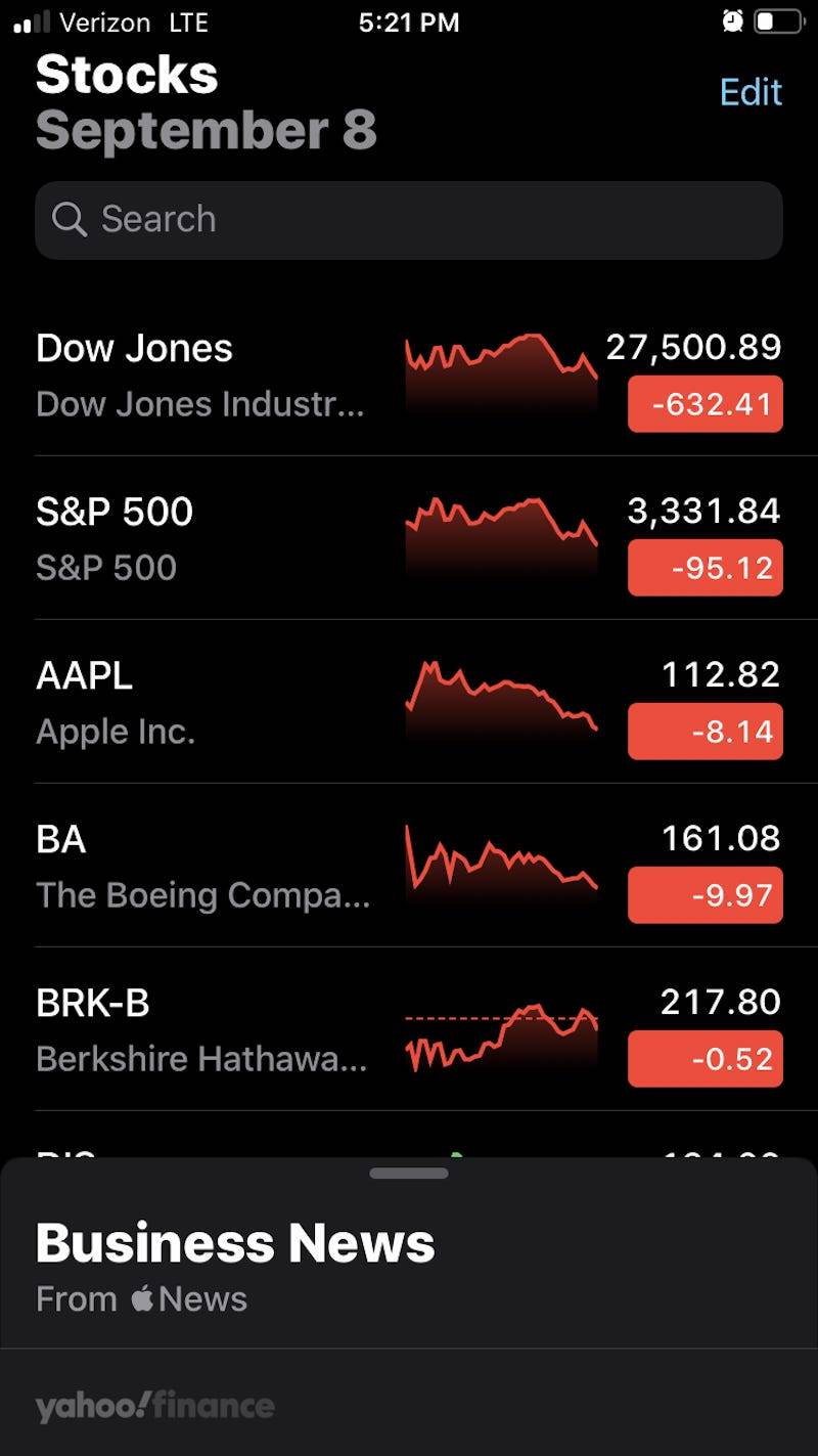 Stock Market On Iphone