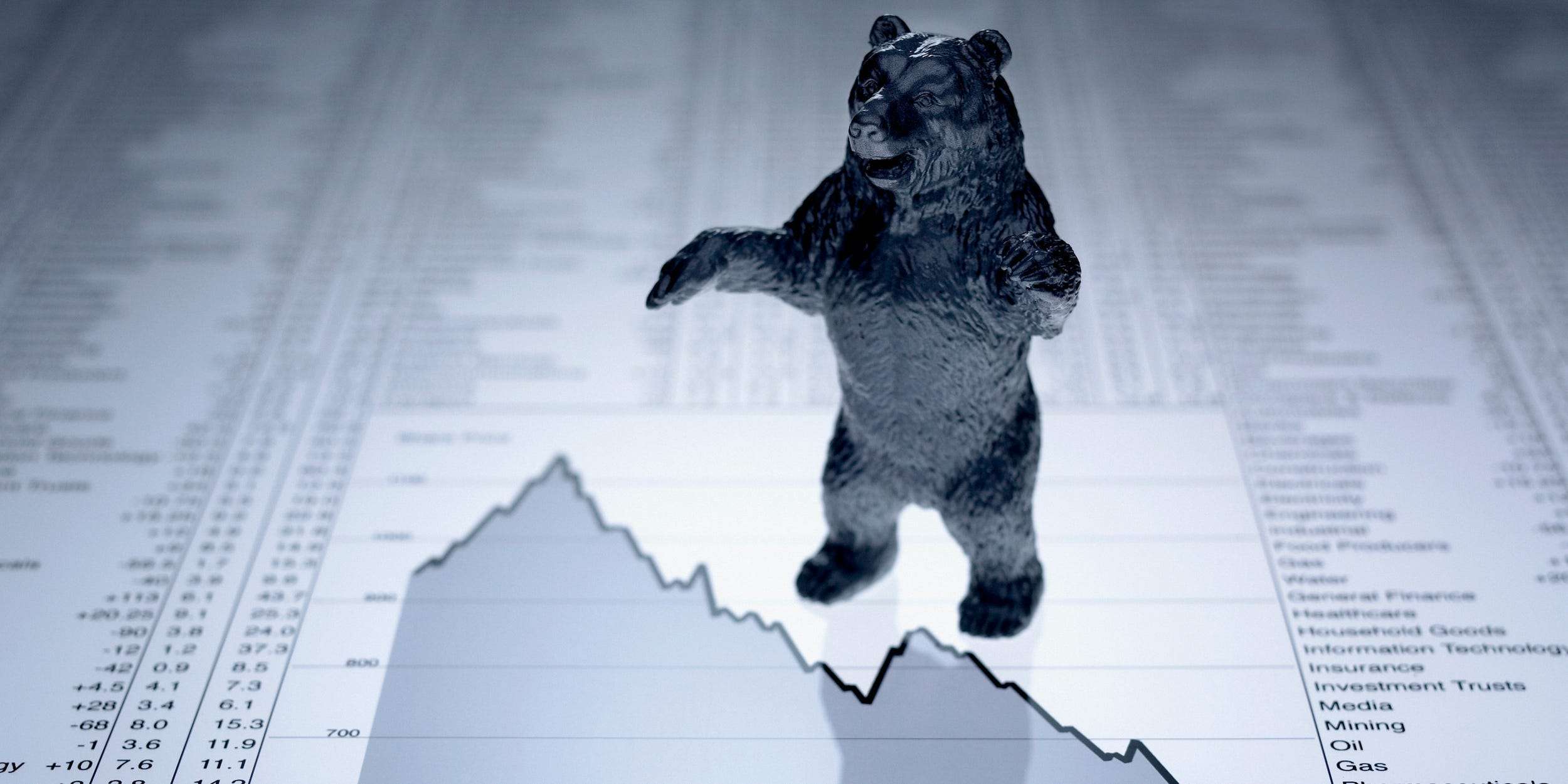 what-is-a-bear-market-how-to-make-sense-of-a-prolonged-period-of