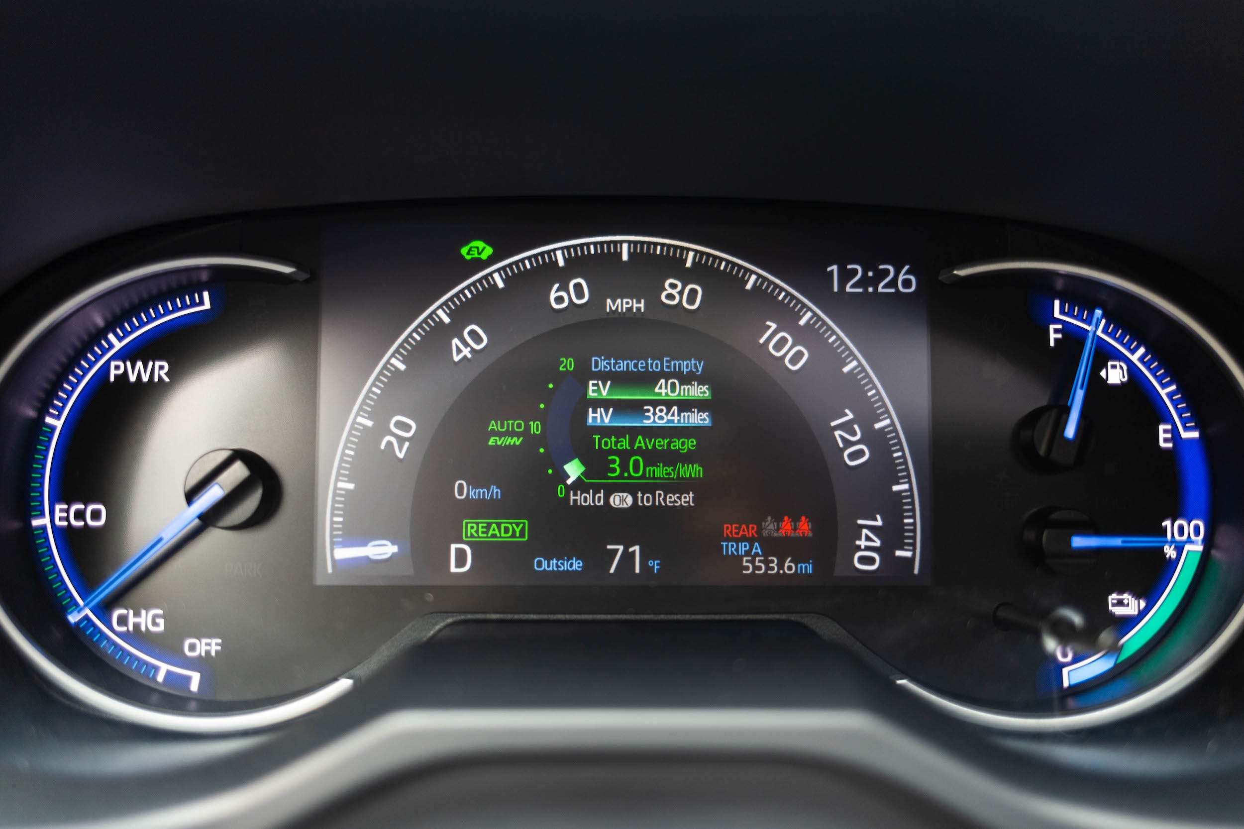 REVIEW The Toyota RAV4 Prime plugin hybrid is perfect for those who