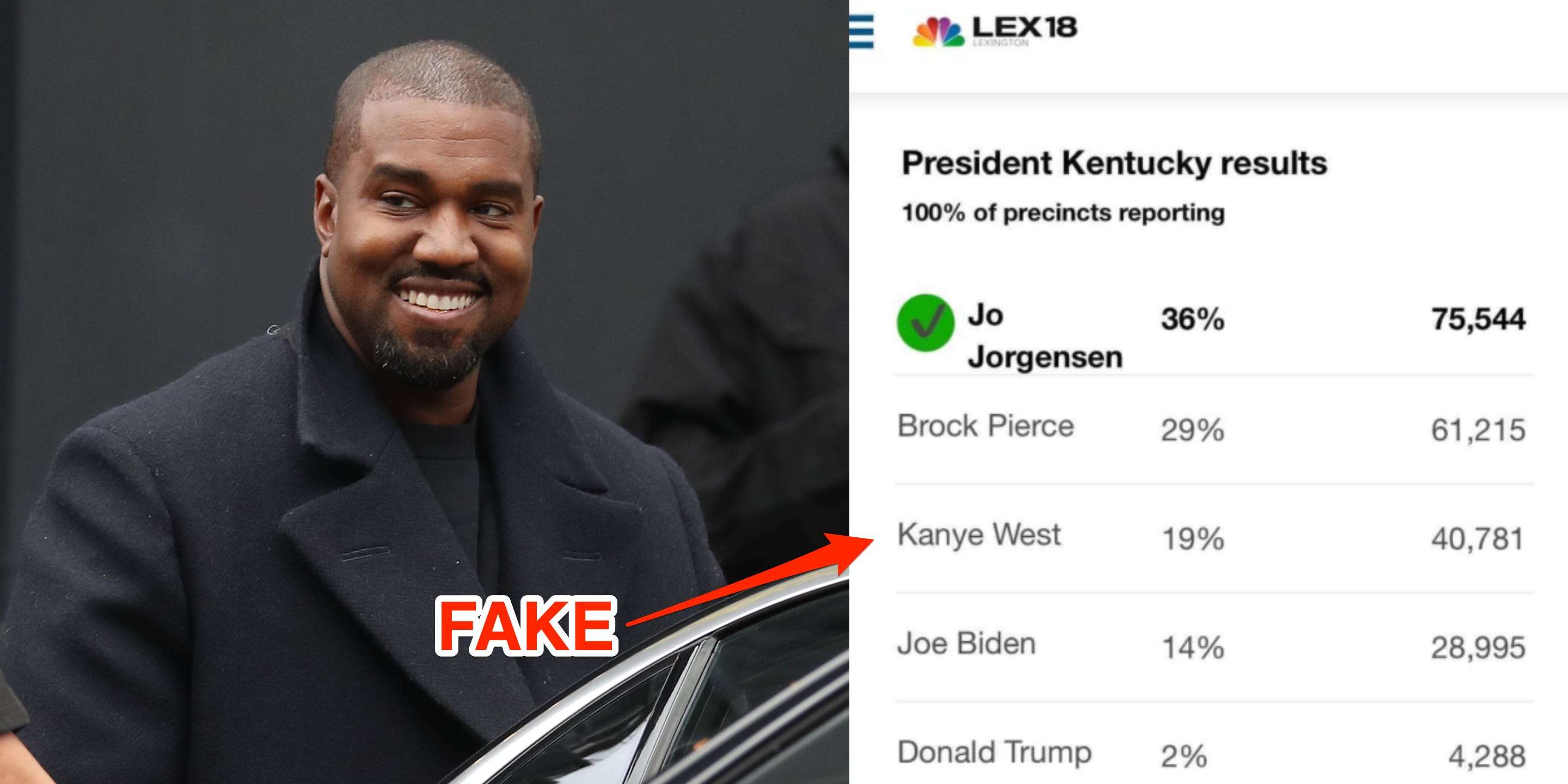 Kanye West celebrated 'election results' showing him ahead of Trump and