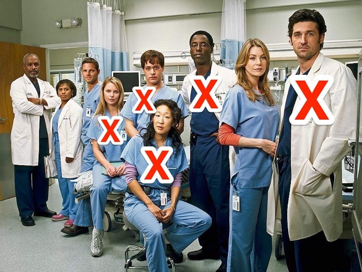 Every 'Grey's Anatomy' character ranked by how many episodes they're in