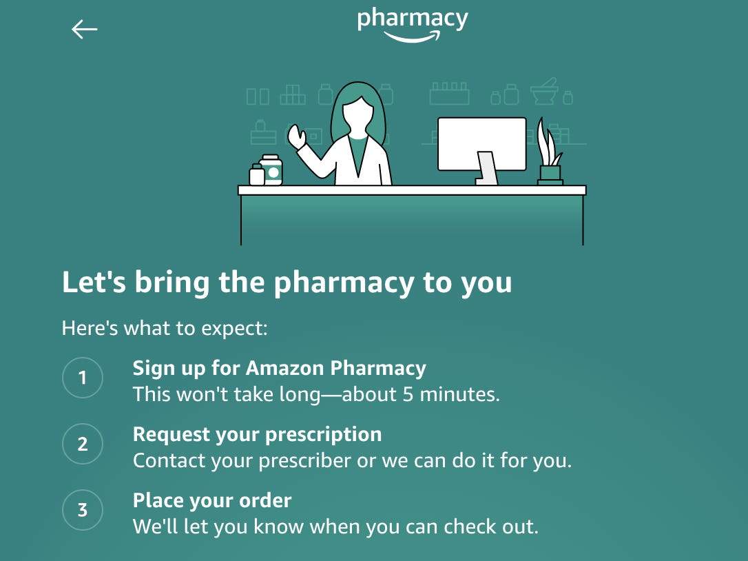 I Used Amazon's New Pharmacy To Get My Medication. Here's How It Works ...