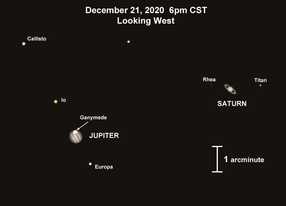 Jupiter and Saturn will appear closer in the sky than they have for 800 ...