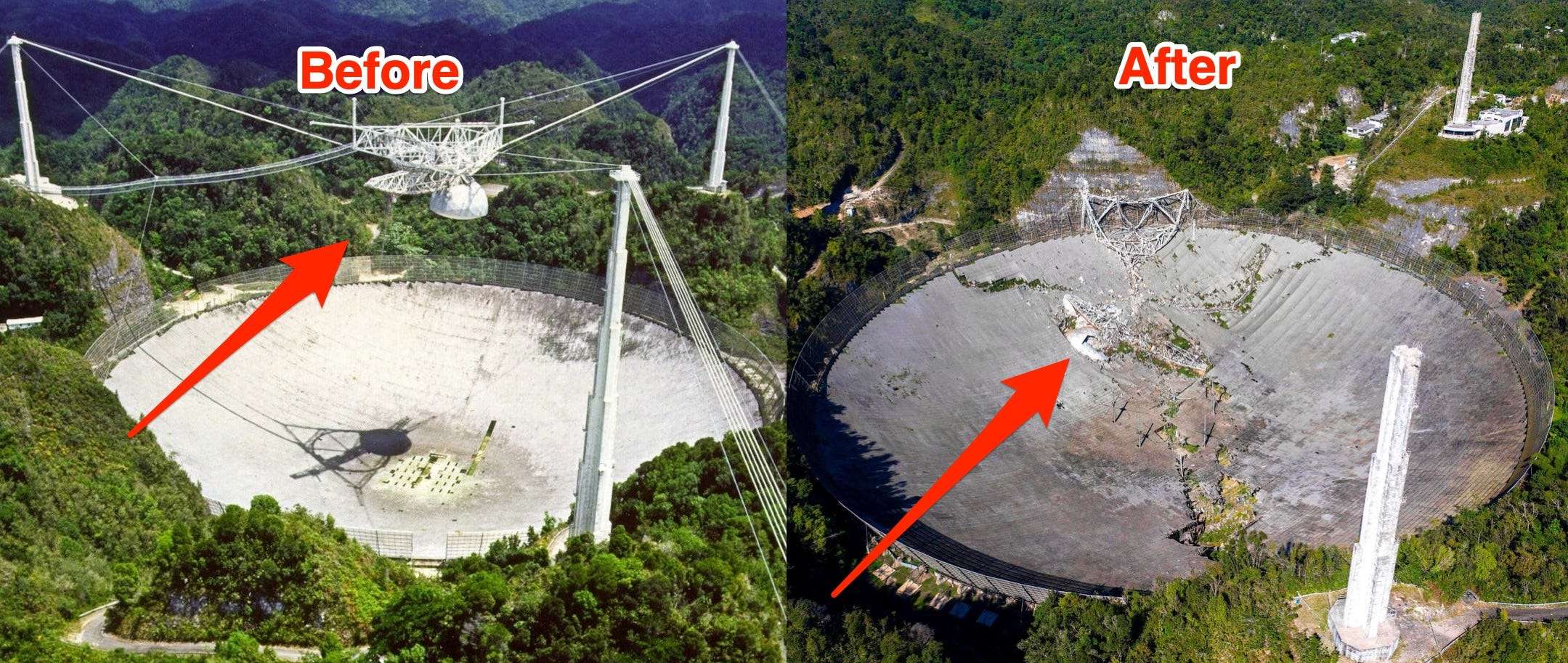 Photos Show What The Arecibo Telescope Looked Like Before And After Its Disastrous Collapse 3605