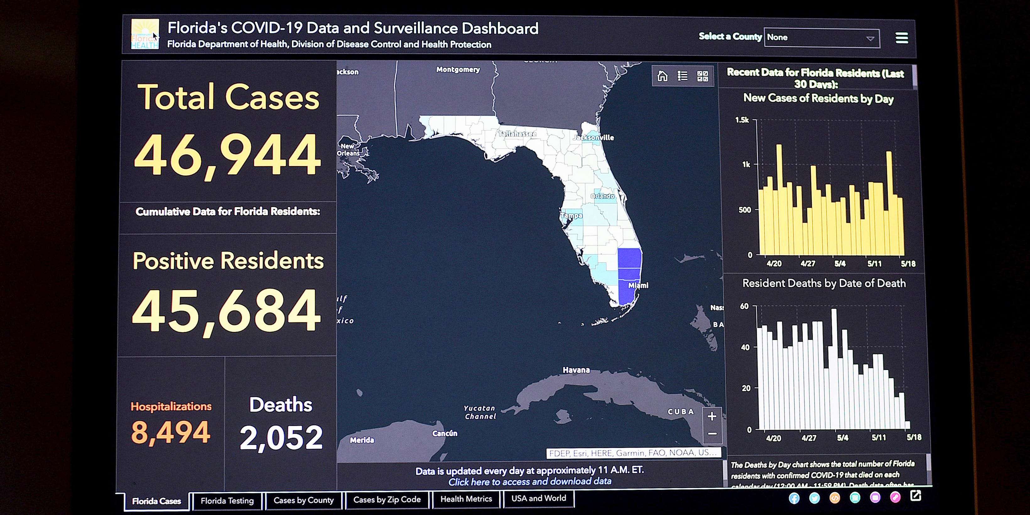 Florida Data Researcher, Who Was Fired From Health Department, Shares ...