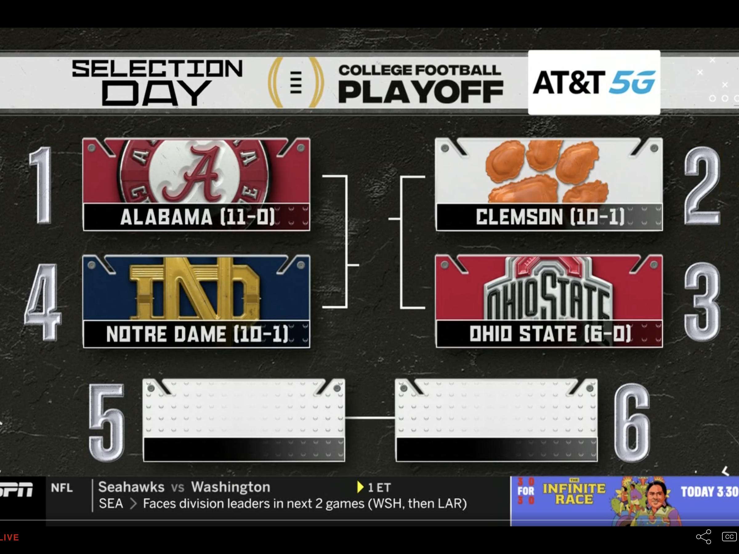 notre dame football conference playoff schedule