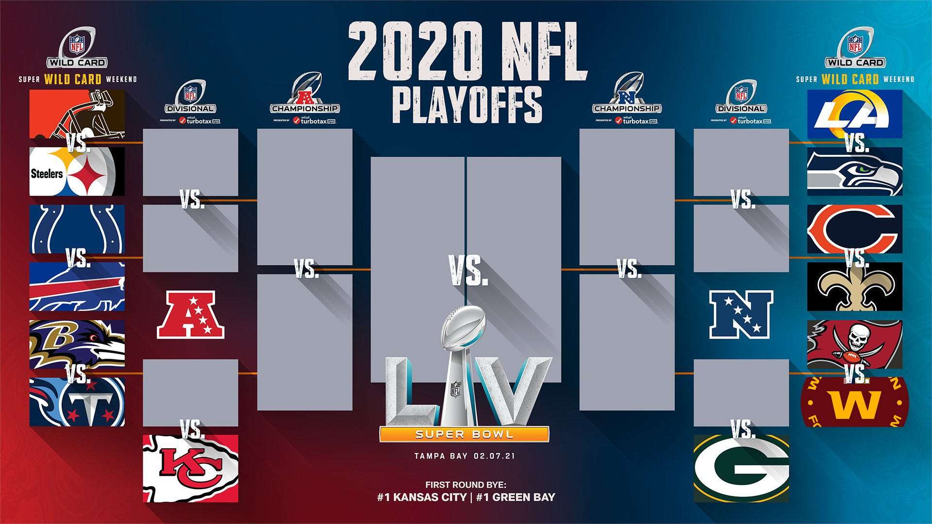 2015 NFL Playoffs: NFC Playoff Seeding Finally Decided as Packers Earn  First-Round Bye - Acme Packing Company