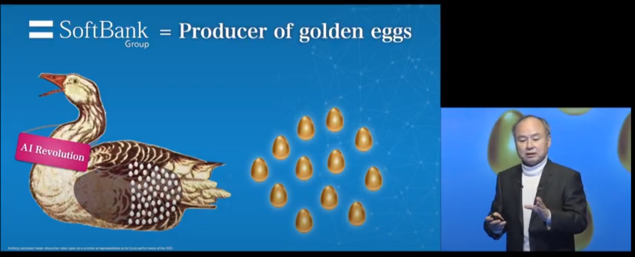 Meet the Golden Goose: The Easiest Way to Make 'Golden Eggs' - Core77