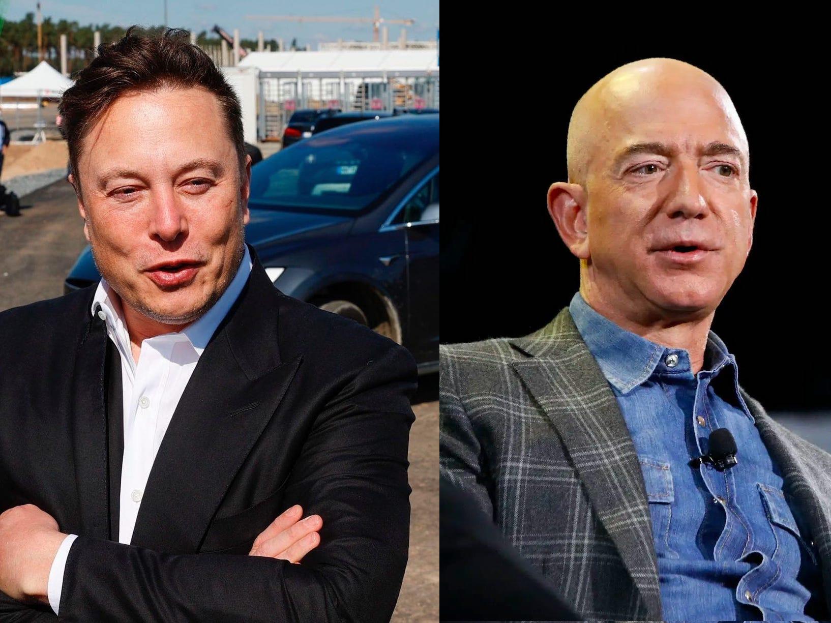 Elon Musk Is Once Again The World's Richest Person As Tesla's Upward ...