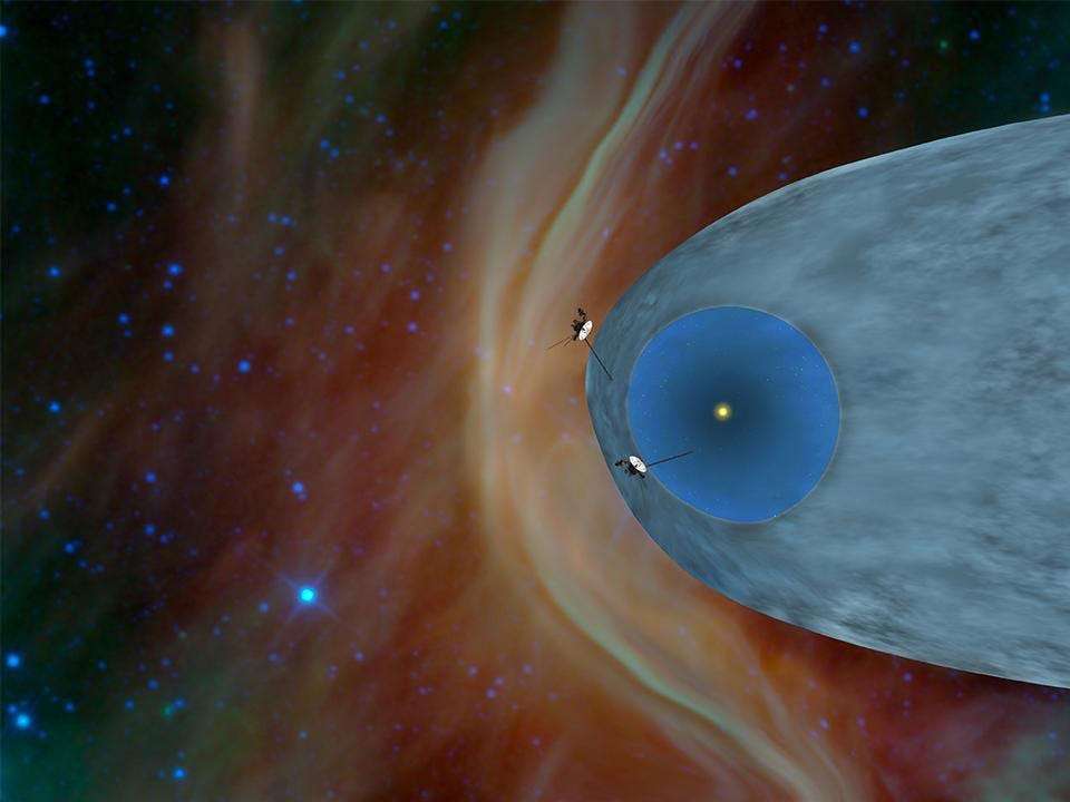 How Big Is the Solar System  Why Voyager 2 Hasn't Left the Solar System